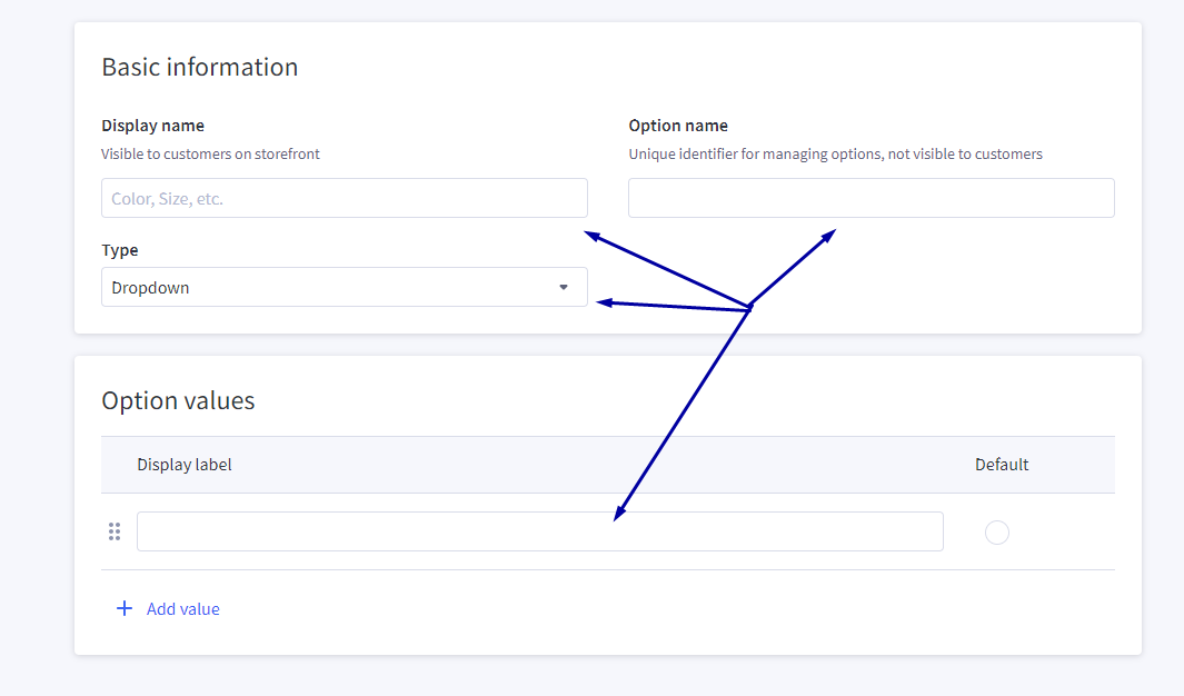 configure v2 Product options